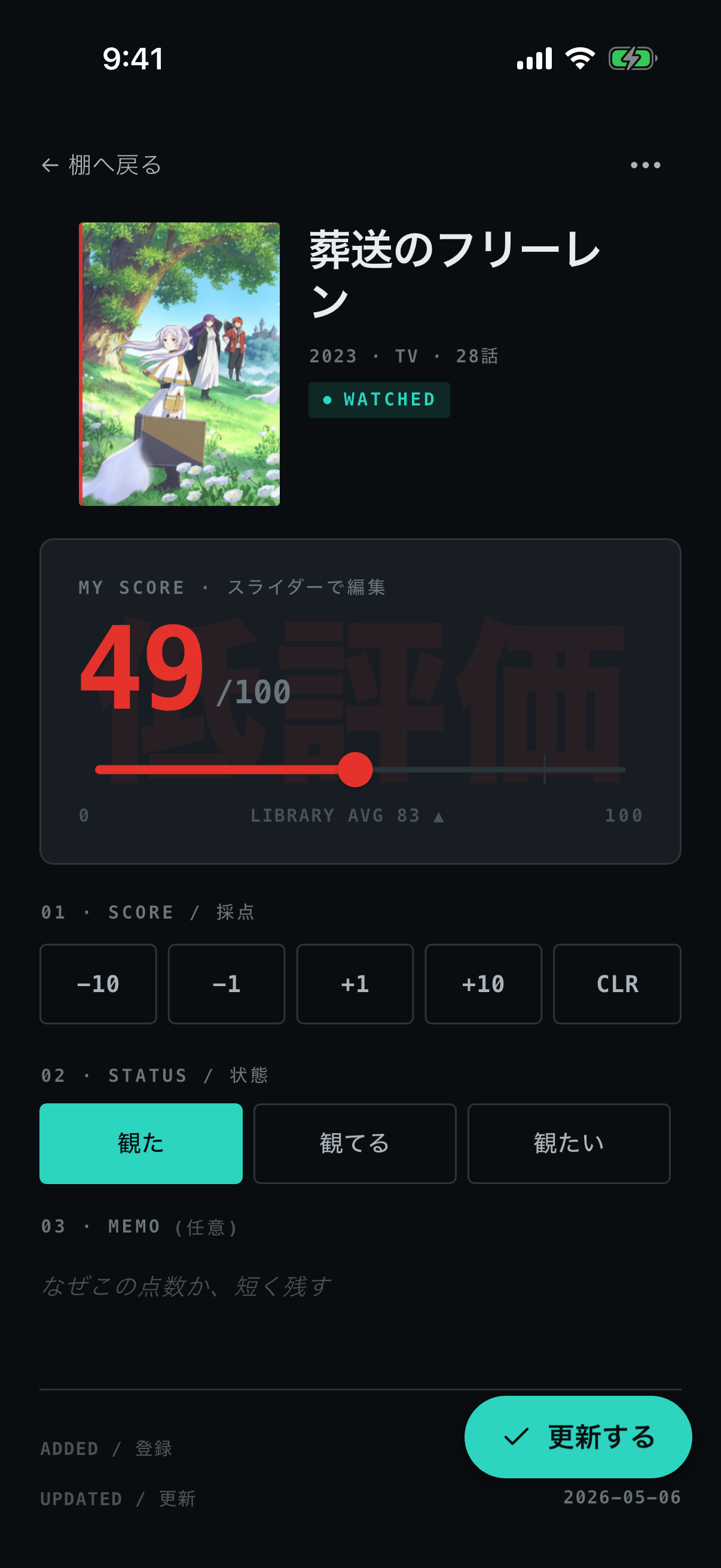 49 点・赤ティアの詳細画面
